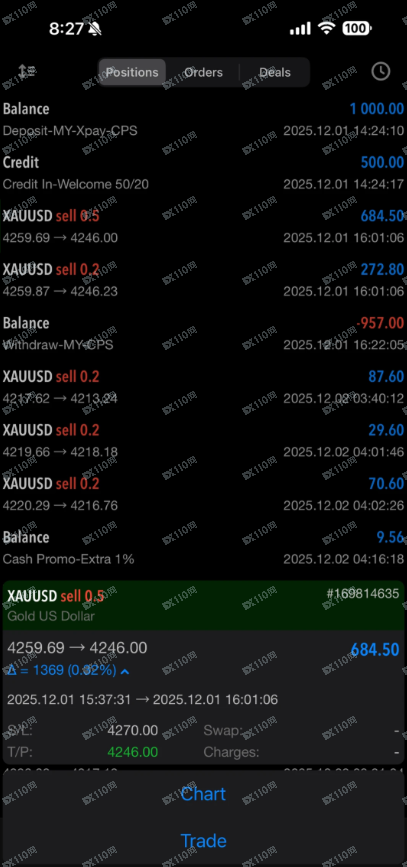 Um （ultima market）外汇平台诈骗有图有真相(2)