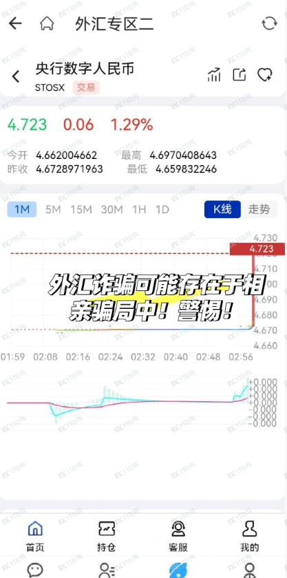 相亲群的外汇骗局，家人们要警惕避坑！(2)