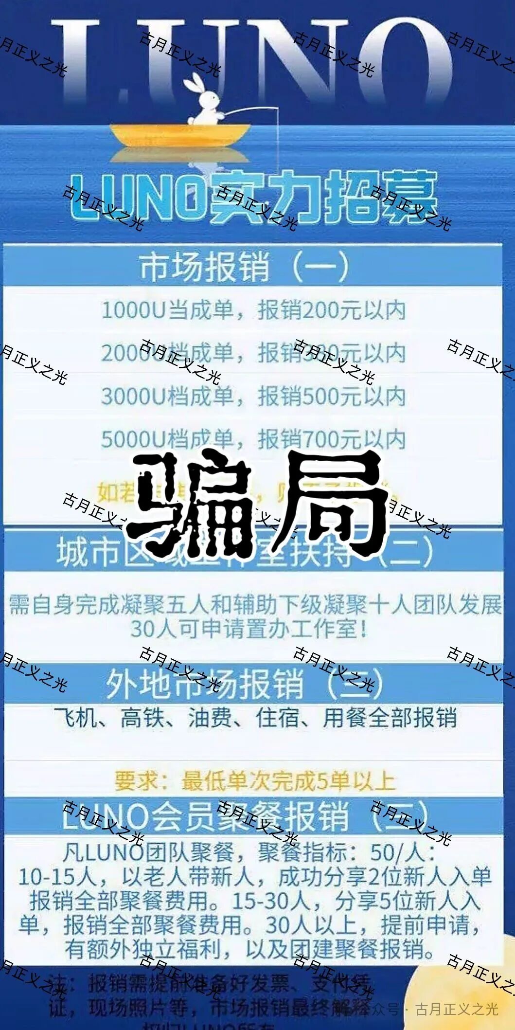鲁诺交易所合约带单类资金盘骗局，导师叶伟信，搞工作室非法吸金，资金盘的结局最终都是割韭菜跑路。(2)