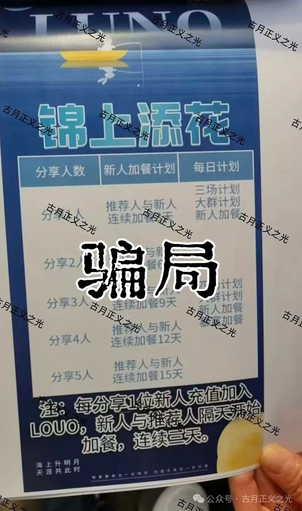 鲁诺交易所合约带单类资金盘骗局，导师叶伟信，搞工作室非法吸金，资金盘的结局最终都是割韭菜跑路。(1)