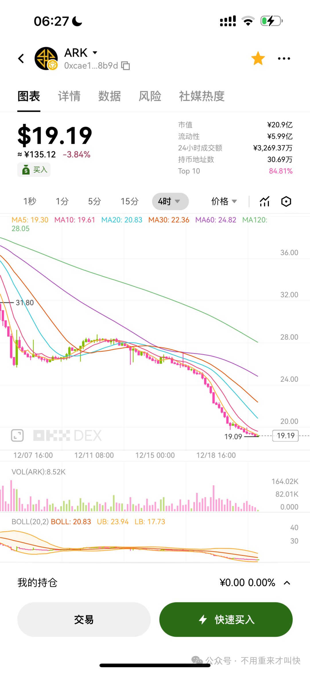 暴雷了！又一项目开启收割模式！ARK方舟协议暴跌50%，还会继续暴跌！快跑！(1)