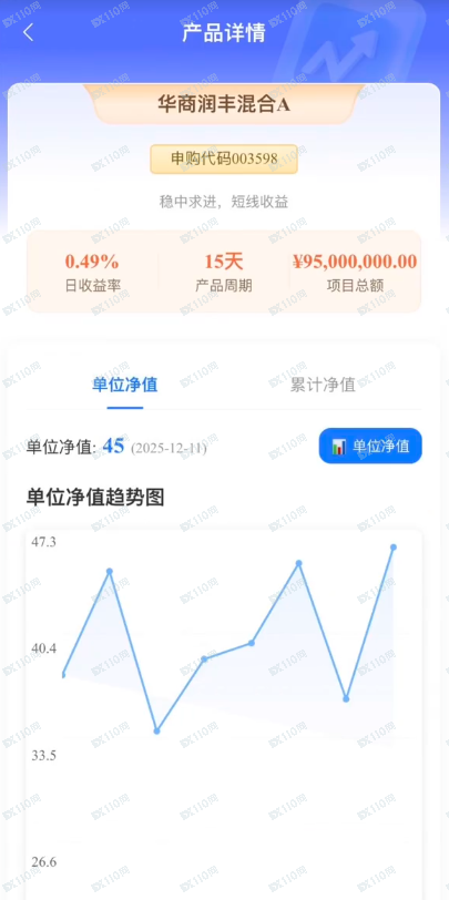 伪造的诈骗黑平台—复星（fosun）(5)