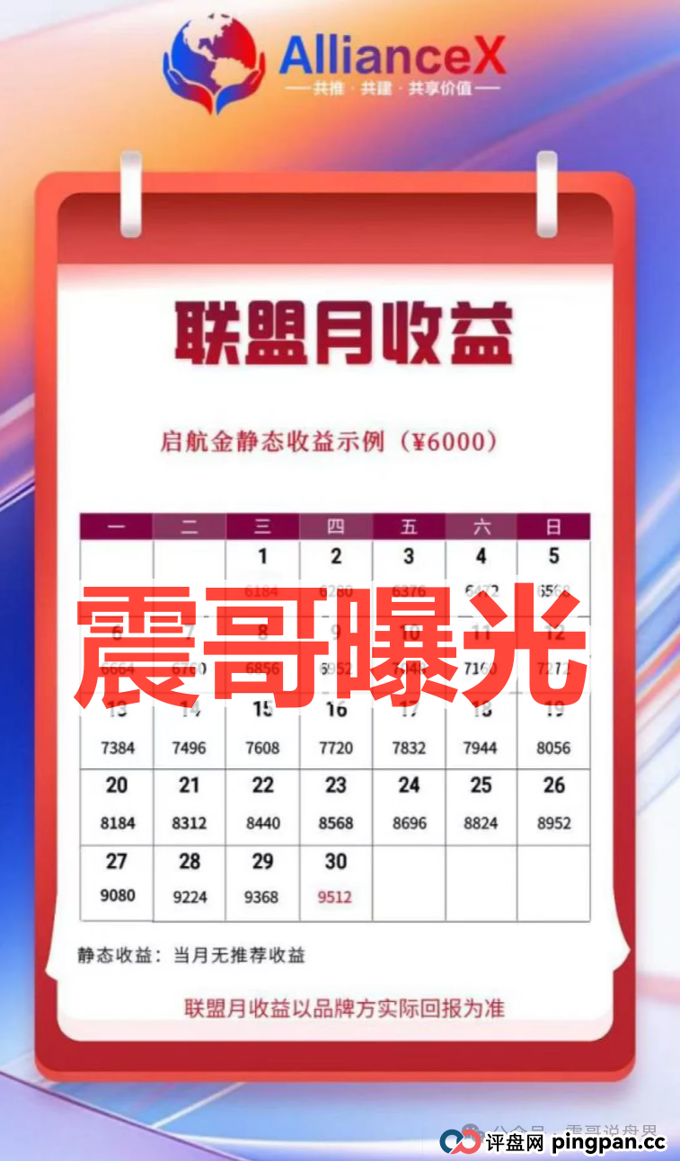 AllianceX联盟资金盘骗局，短命项目，博发仿盘(2)