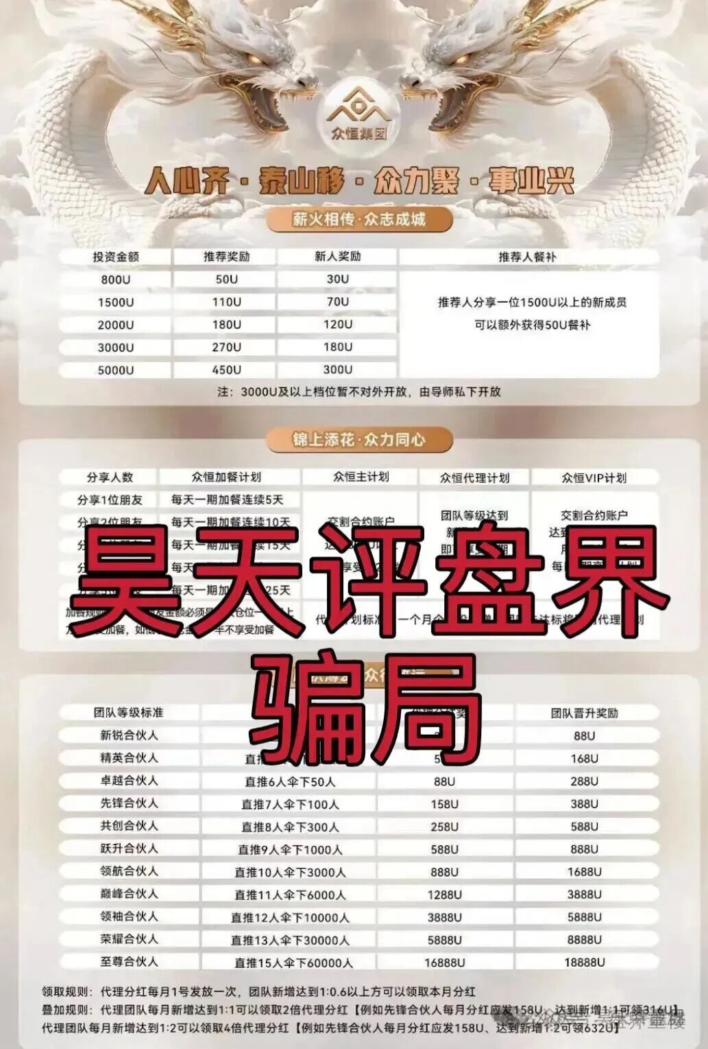 极光交易所（众恒集团）合约跟单类资金盘骗局，层层深入，揭露不为人知的真相，马上要崩盘跑路了！(2)