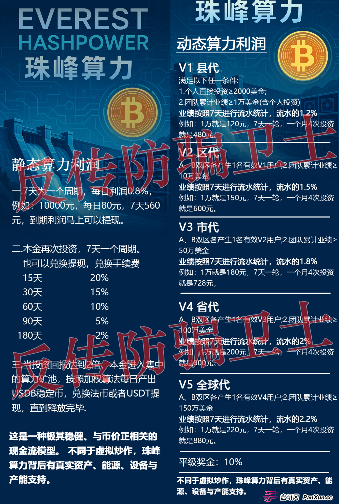 节前“冲业绩”！21个骗局已“坑害”无数家庭！速度远离！(6)