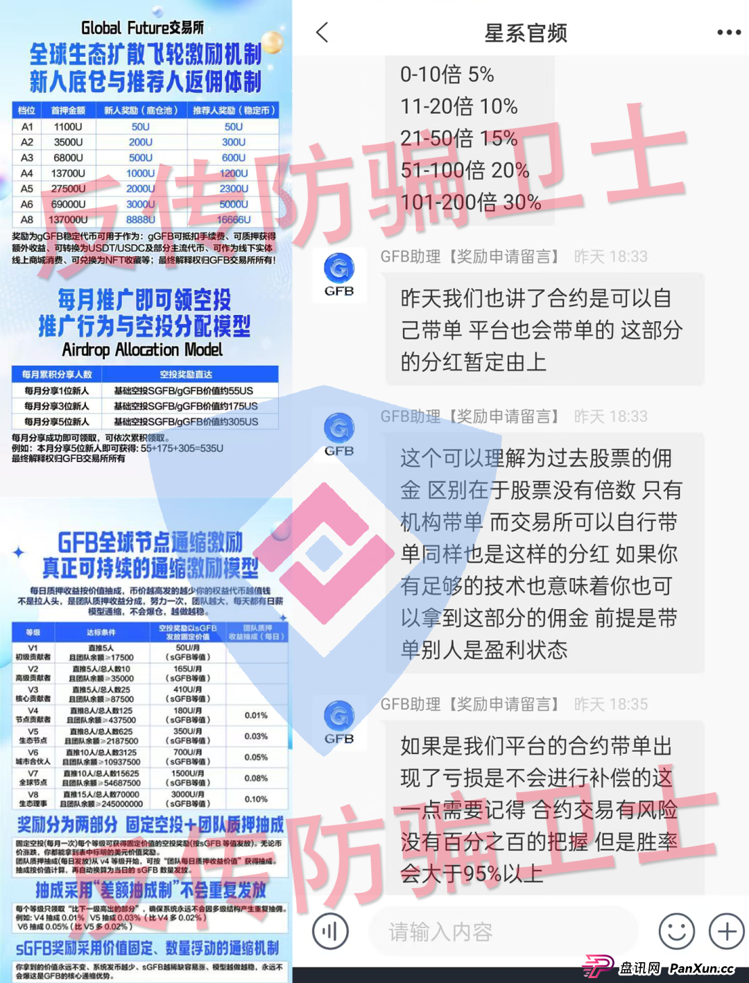 节前“冲业绩”！21个骗局已“坑害”无数家庭！速度远离！(5)