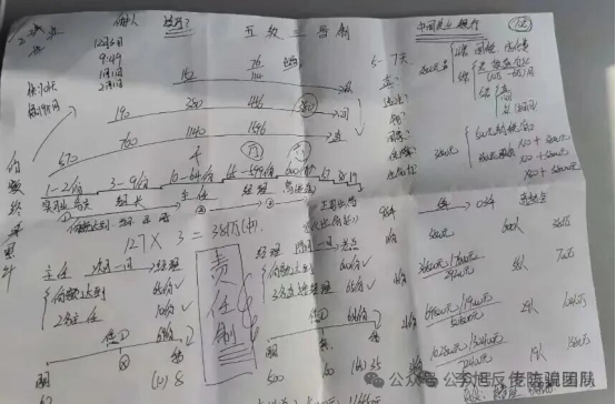 临近年关，骗子们也开始“冲业绩”！这22个最新骗局正在席卷你的钱包，看到第3个就冒冷汗…(6)