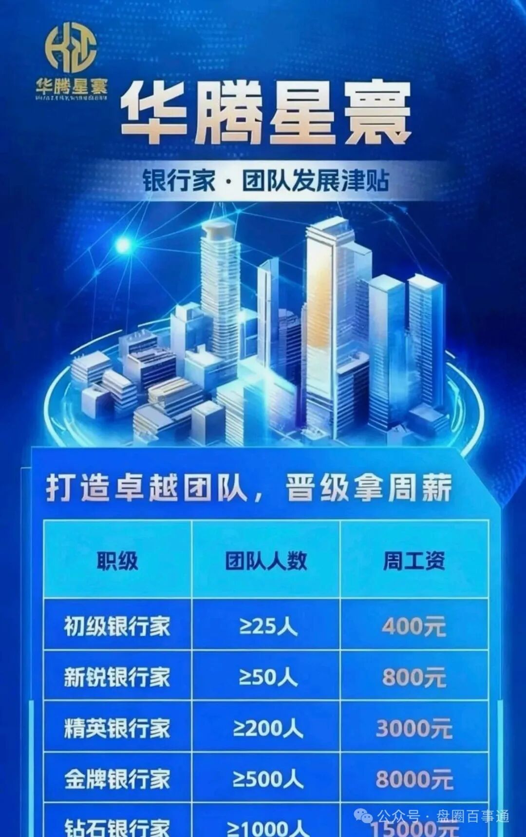 红色预警：华腾星寰（华腾星联）分红类资金盘诈骗项目，超盘手正在憋大招，马上到年底了，看到的速度远离！(6)