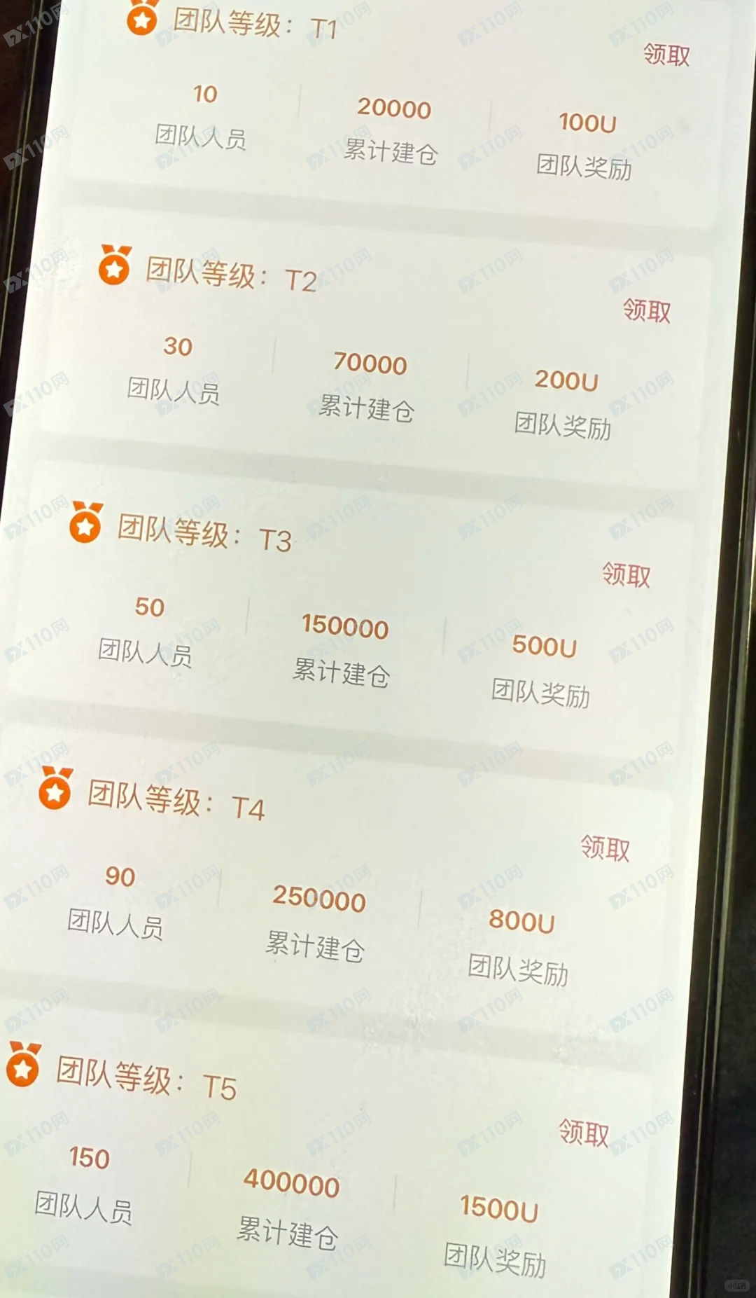 Ruiya投资平台蓝域软件诈骗(3)