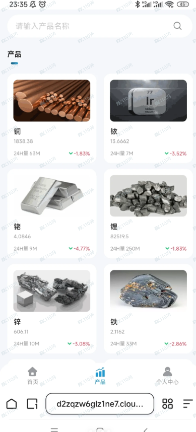 华宝期货杀猪盘，大家要小心啊(3)