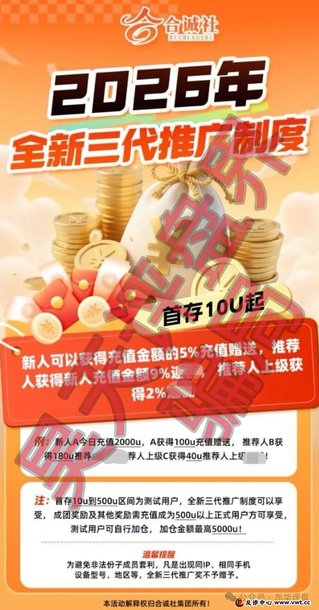 合诚社（环宇汇交易所）合约跟单资金盘骗局，近期单割了800多人，高度预警，马上要崩盘跑路了！(5)