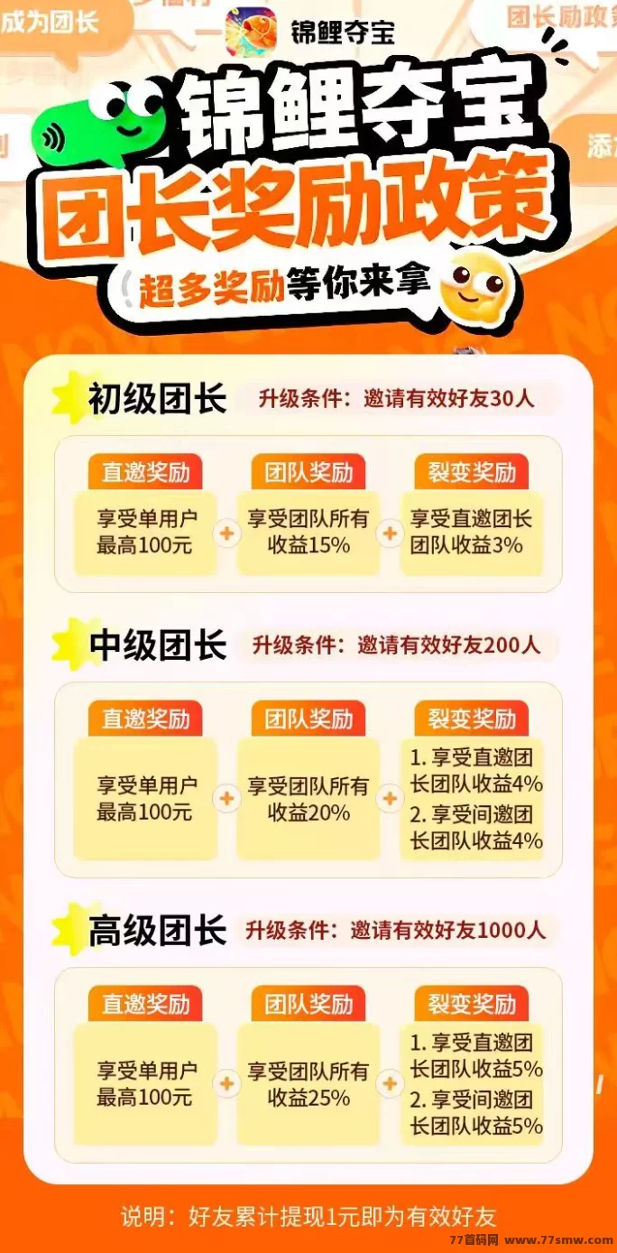 锦鲤夺宝广告收溢玩法解析，零成本不养机，每天稳定几十起(5)