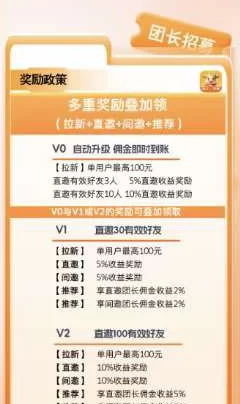 福牛星赚首码上线，不养机保底高收溢，团长拉新轻松日入百米！(5)