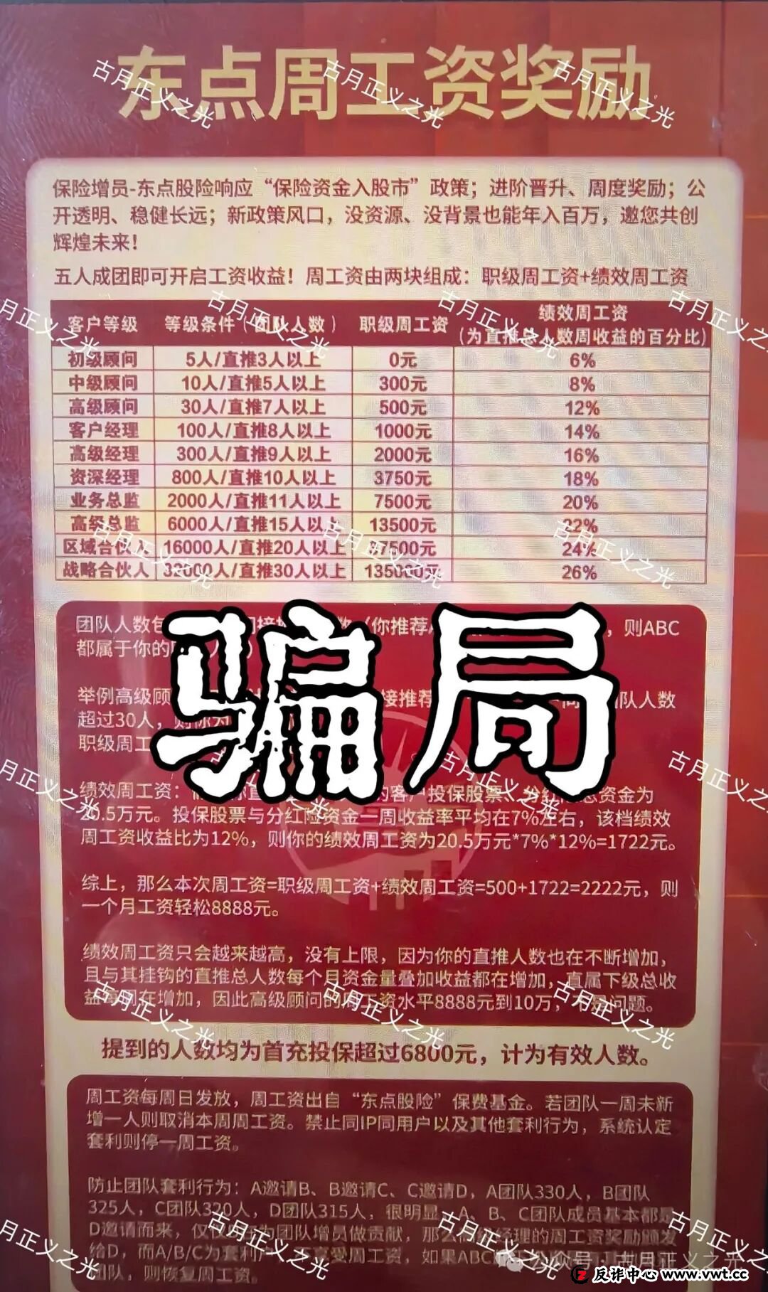 东点股险平台以“股票投资保险”为名，承诺亏损全赔、盈利抽成，涉嫌非法金融活动，股票投资亏损，依法不属于保险可承保范围！(2)