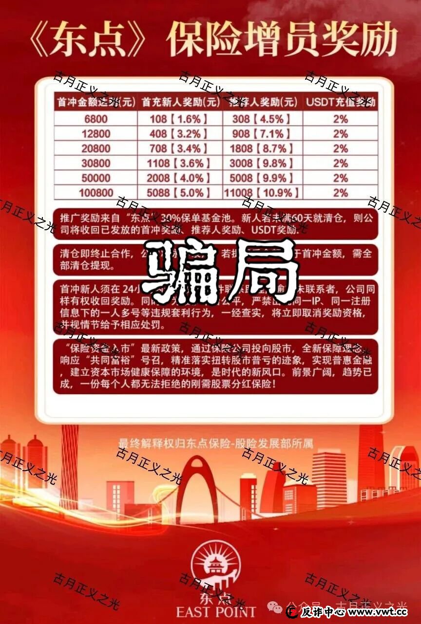 东点股险平台以“股票投资保险”为名，承诺亏损全赔、盈利抽成，涉嫌非法金融活动，股票投资亏损，依法不属于保险可承保范围！(1)