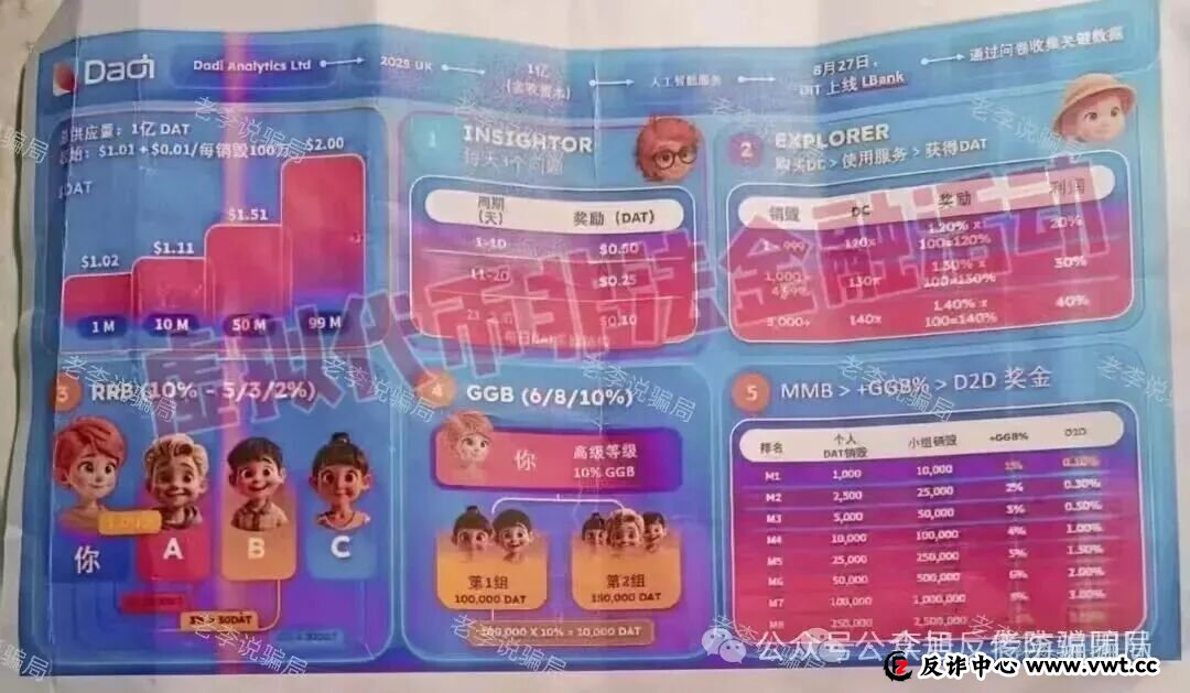 1月8日曝光：“维塔金 VITAKING、盛昊电商”等资金盘骗局危机四伏，近期大量单割会员，即将崩盘！(6)