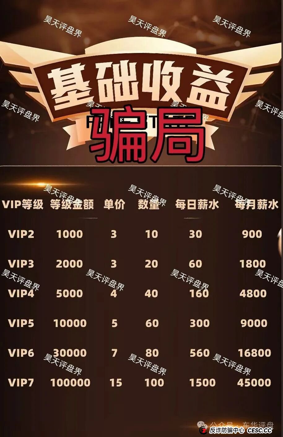 自由态freestate又一个分红类资金盘骗局,评论区各种拉“BF博发”的受害者,高