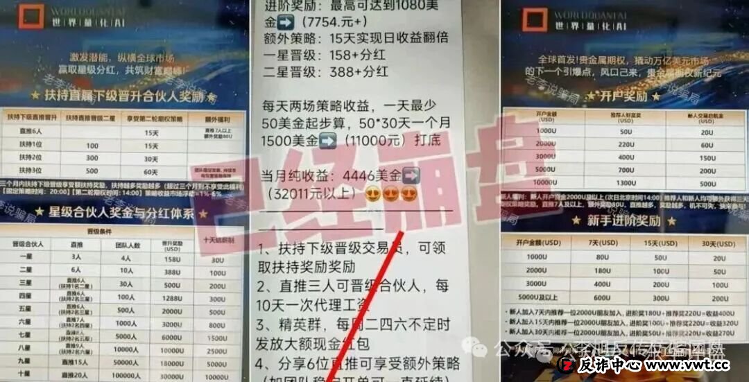 时空量化（DV迪维app）跟单类资金盘骗局，大量单割会员，已经不能提现，要崩