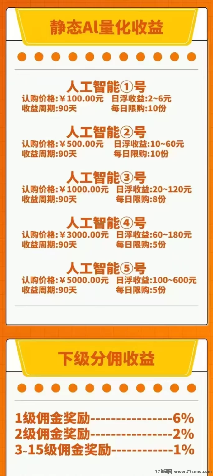 2026版AI量化副业解析：自动褂机运行，打造持续稳定的收溢模式！(4)