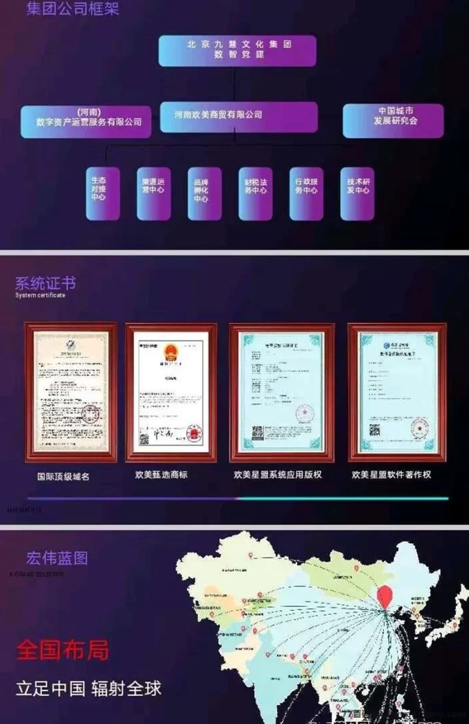 欢美广告平台：打造长期收溢，手机轻松日赚20-100圆，早入局，享受先发优势！(3)