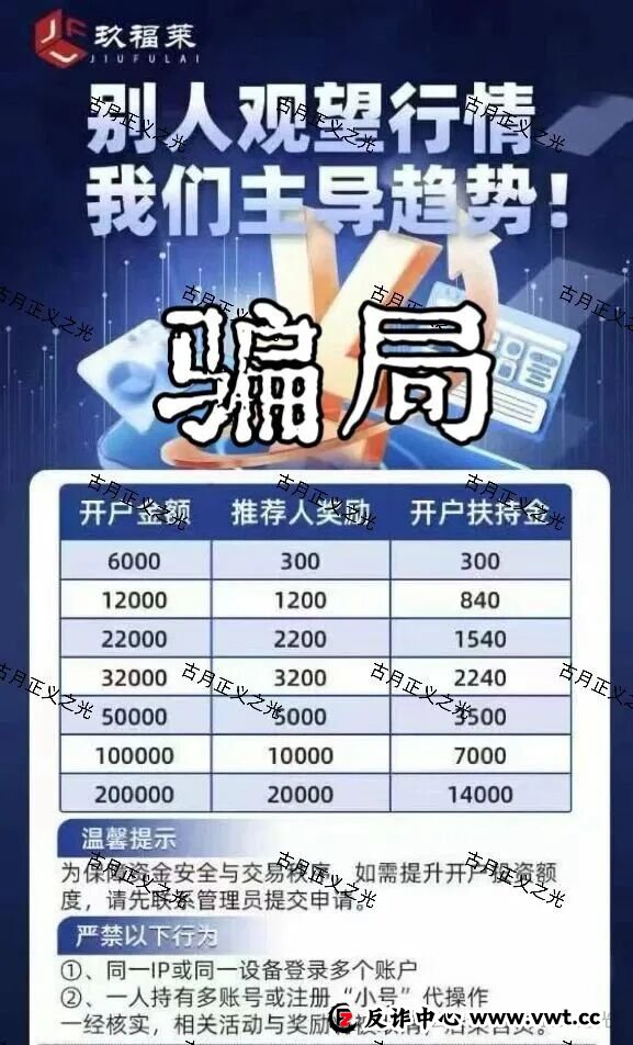 玖福莱股票带单类资金盘骗局，柬埔寨诈骗犯沈博安巧立名目欺诈老年人，马上要收割跑路了…(1)