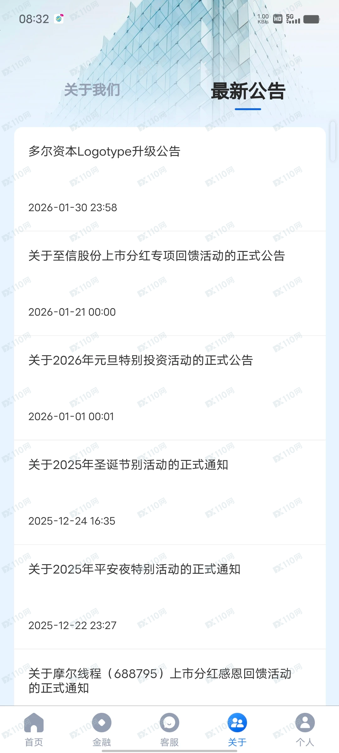 多尔资本Logotype杀猪盘,大家小心!