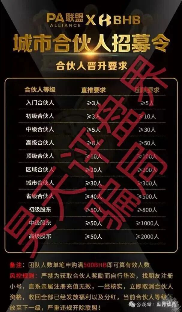 PA联盟(BHB交易所)东南亚诈骗园区泛亚联盟平移盘,大量收割,高度预警,崩