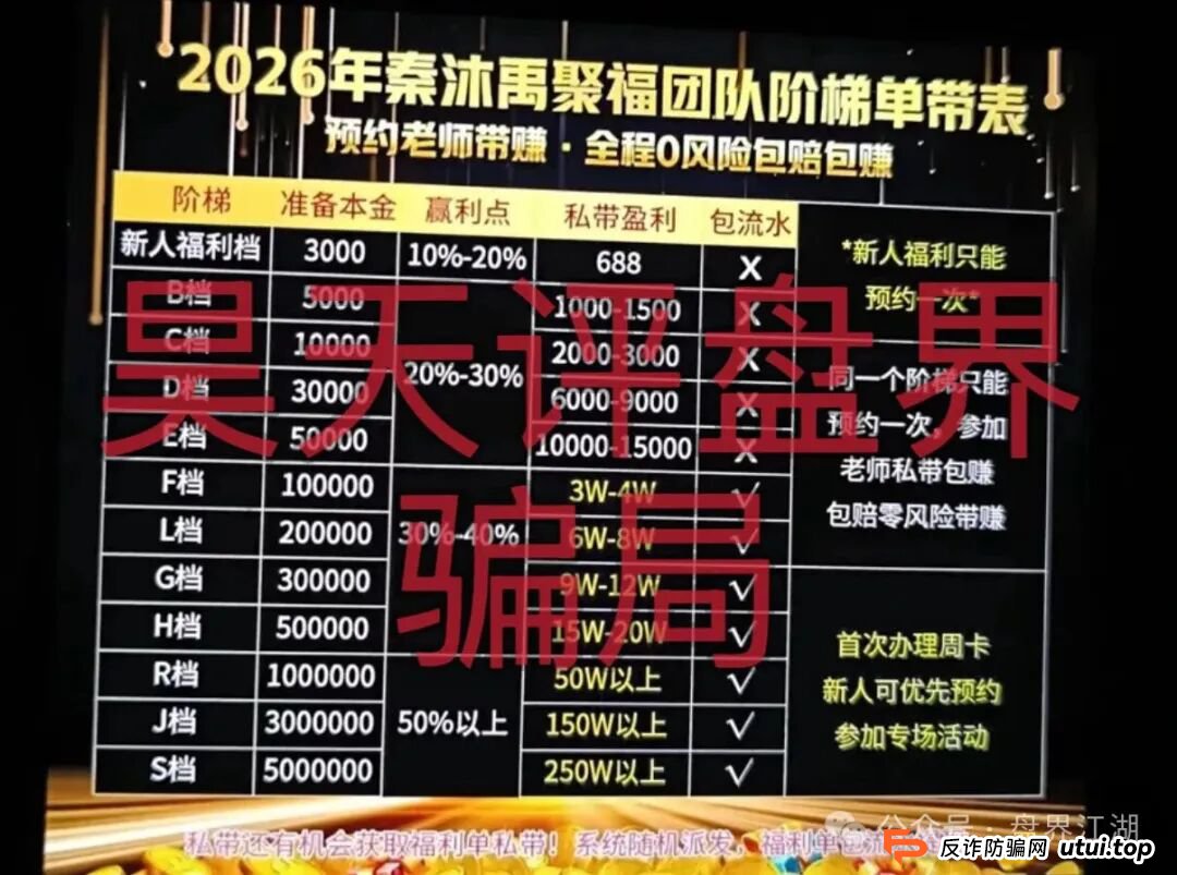 “稳赚不赔”的陷阱：从“秦老师”到“秦刽子手”，揭秘佰福国际彩票资金盘骗局