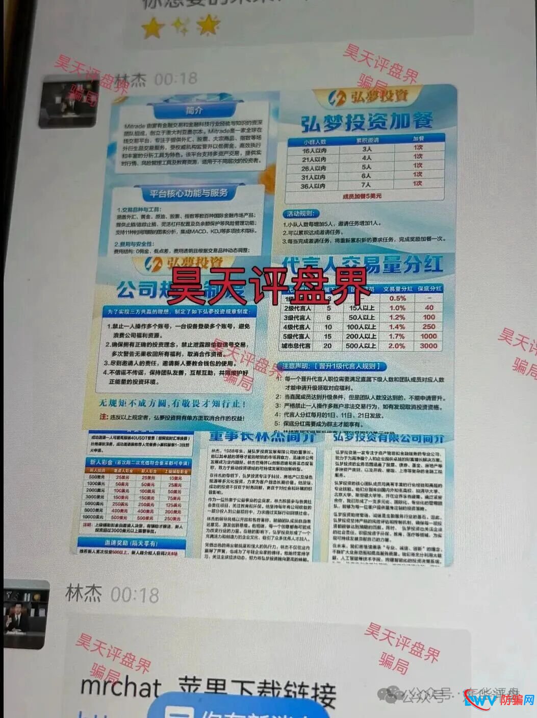 弘梦投资Mitrade交易所合约带单类资金盘骗局，操盘手林杰，又单割了一批会员，高度预警，即将崩盘跑路！(3)