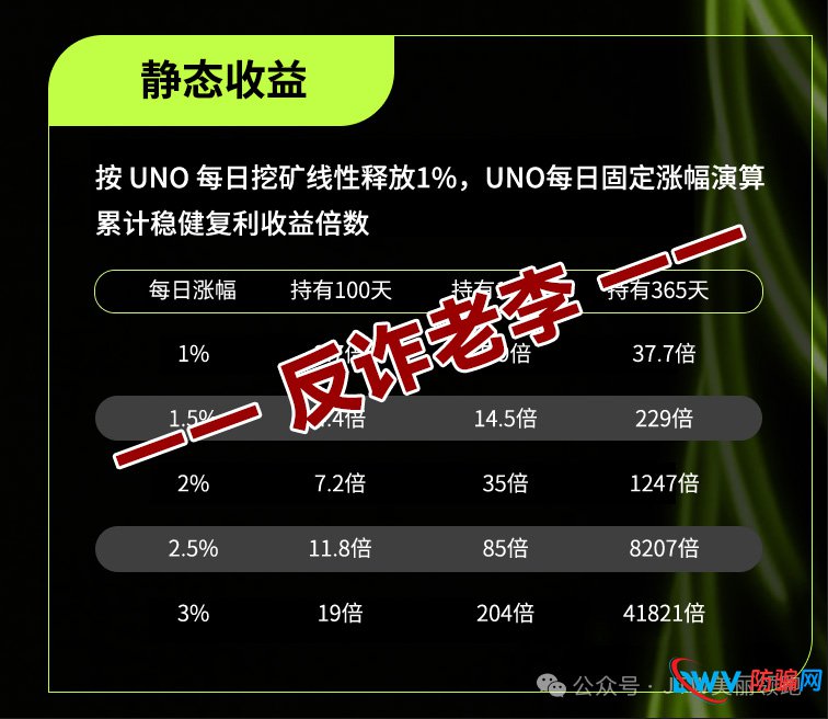 从“Unilive”到“Unione”——同一个剧本，同一批演员，同样的结局(4)