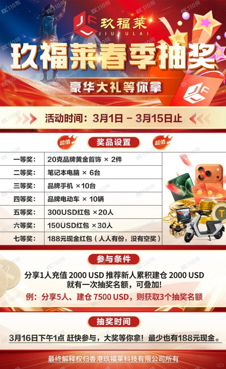 玖福莱倒闭了,无法提现!(3) 玖福莱倒闭了,无法提现!(3)