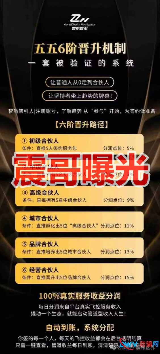 智航视界（智航智引）是资金盘骗局，虚假包装，看见远离(2)