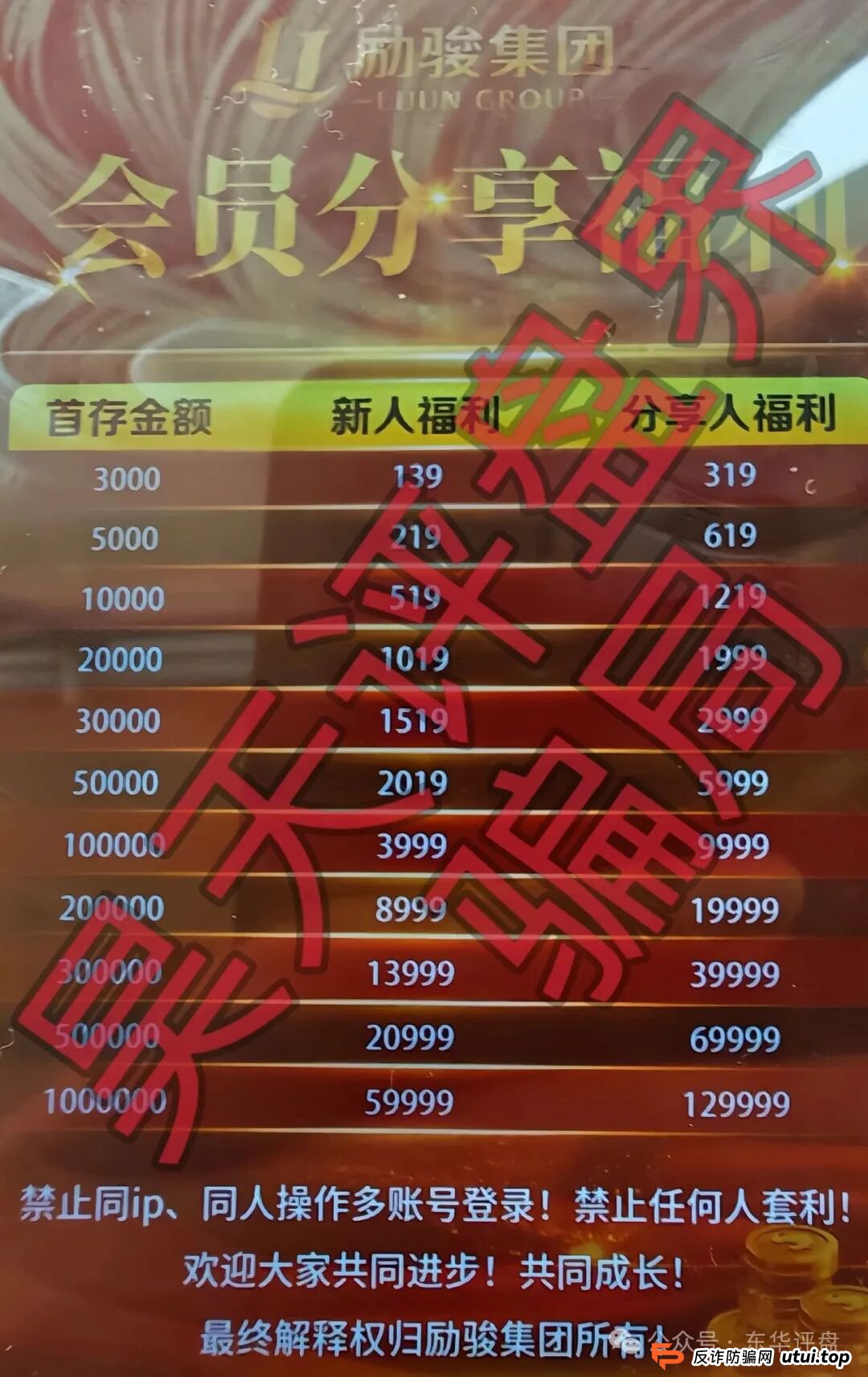 从“优利商务”被抓，看“新濠国际”的今天——写在崩盘前夜的血泪警示(2)