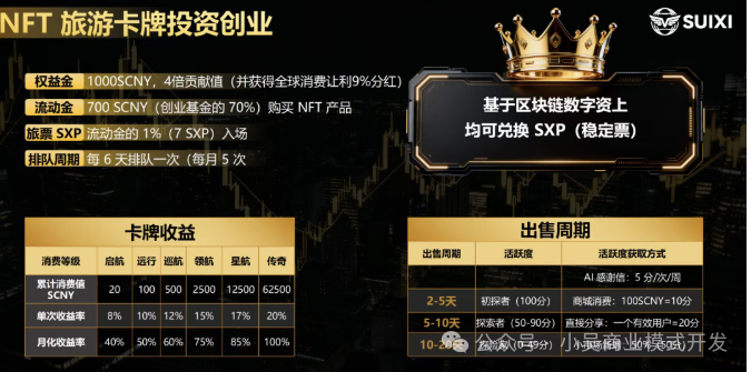 随喜云商深度起底：别再叫它Web3了，它就是披着高科技外衣的“拉人头”传销！(2)