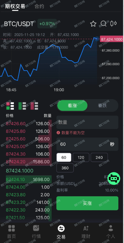 Metaverse是杀猪盘啊，出金要求缴纳20%的个人所得税！(2)