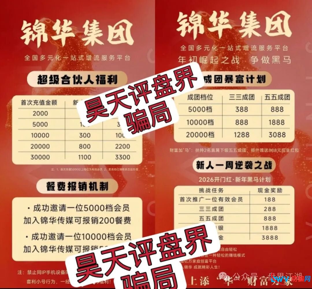 香港锦华科技app属于典型的分红类资金盘骗局，高度预警，看见一定要远离！(3)