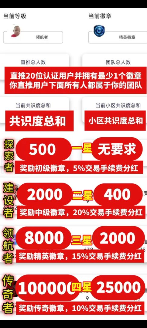 《链门》的“零撸”神话，正在掏空你的钱包和人脉