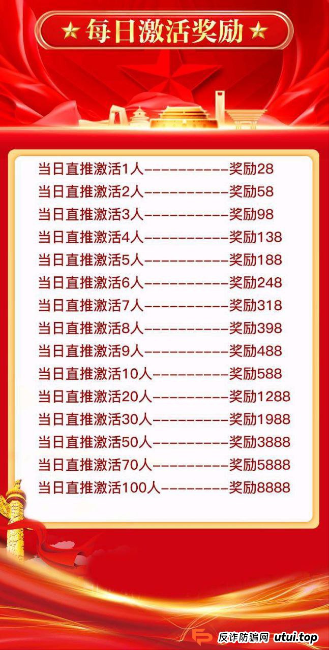 【紧急】从“日薪28”到“日入8888”，“中洲联储”崩盘倒计时已开启