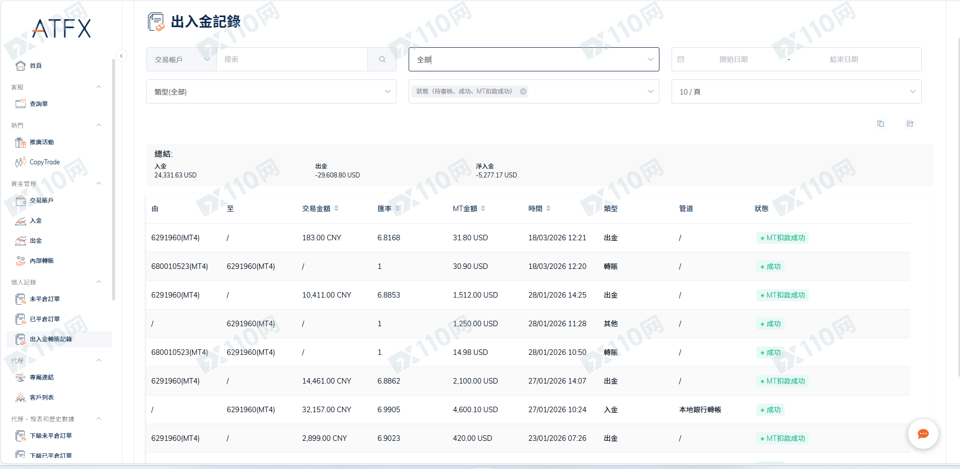 小心本金，ATFX骗子平台(6)