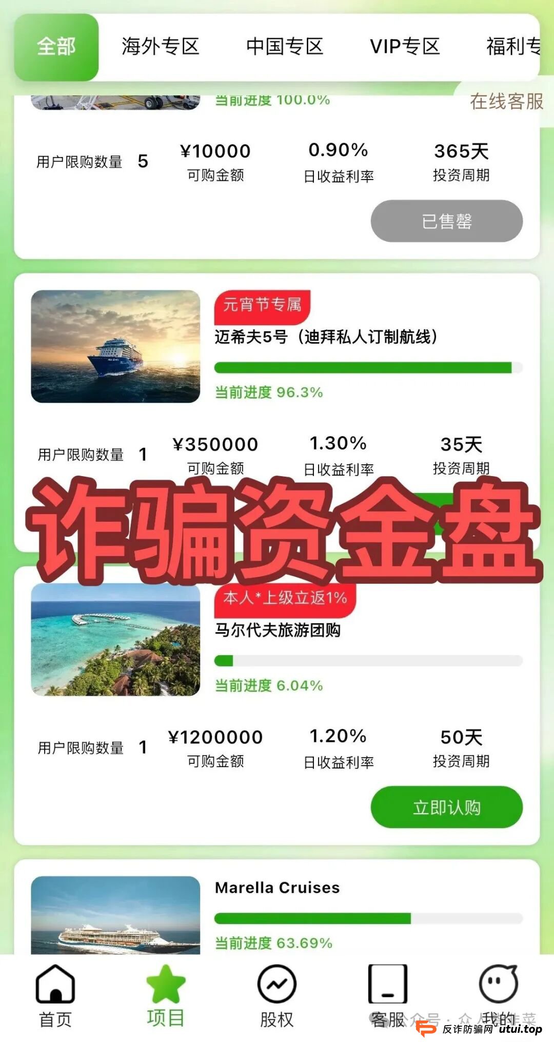 紧急预警：途易金旅崩盘在即！高额返利活动暗藏杀机，投资者速撤！(3)
