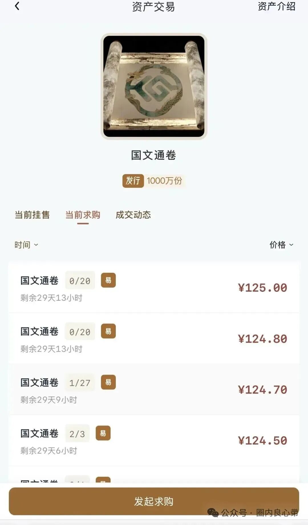 预警：国文汇通模式需谨慎，别盲目入场，投资者需谨慎参与。(7)