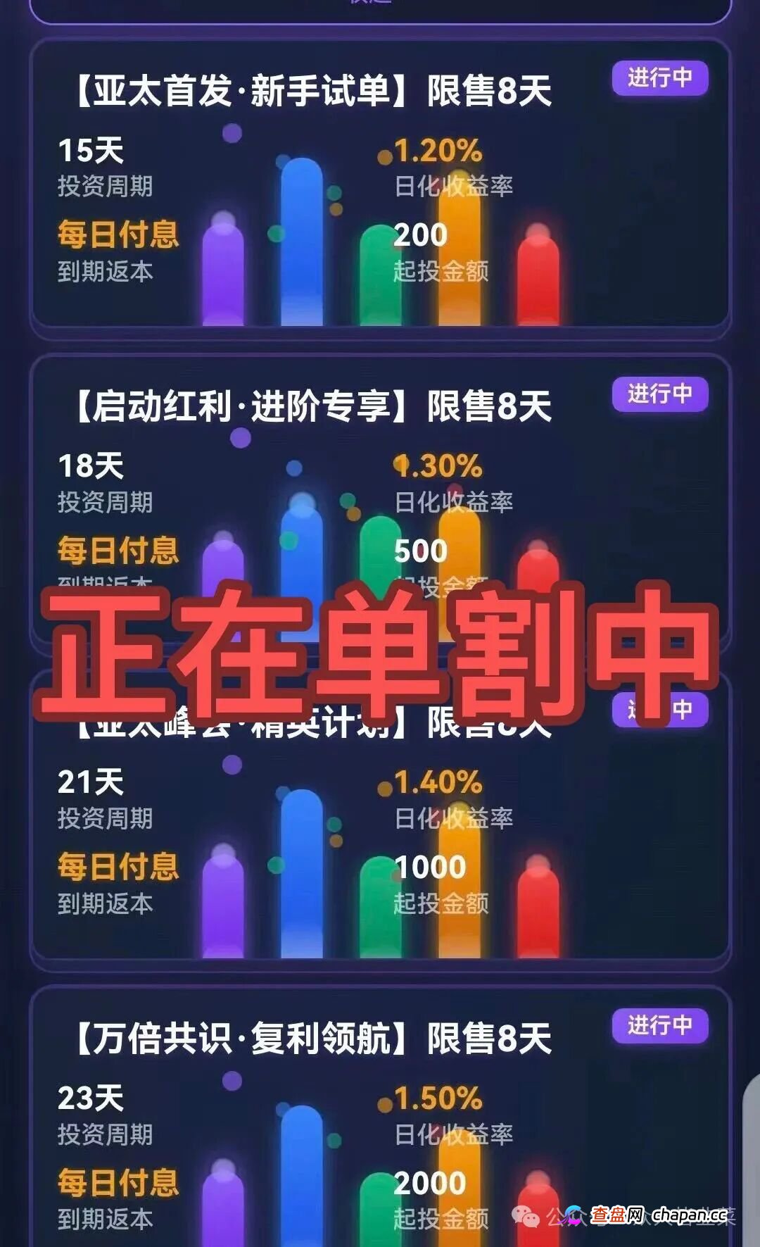 别碰！“霖达通,新视界,国际智链,阿波罗量化,速充通,佰果荟”这6个项目都是骗局，随时崩盘跑路，别再被骗了，赶紧远离！(2)