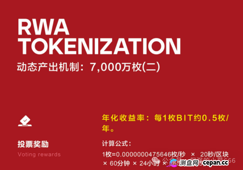 警惕BIT Network：一场以RWA为名的资金盘游戏(5)