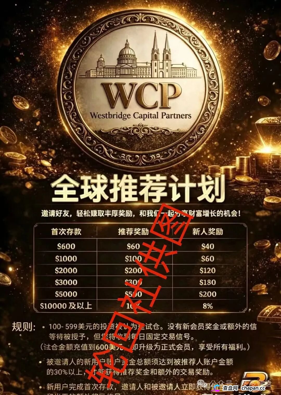 资金盘曝光：西境资本WCP日收益3%？公司都是虚构的，老姜快杀盘又来收割了！(1)