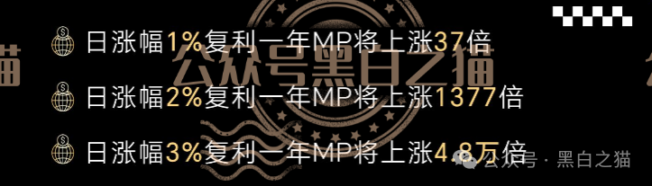 “MP蒙哥马利”(Montgomery)盘根寻底，项目核心人员曝光，留着维权......(2)