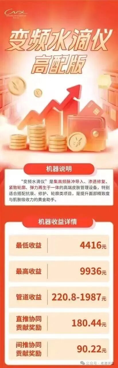 唯芯美“云租机”骗局曝光：披着医美外衣的资金盘，千万别再往里砸钱！(2)