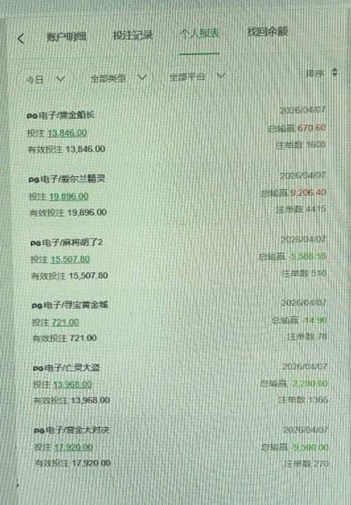 曝光黑平台U37诈骗实录：充值提现如儿戏，账户盗刷血本无归！(2)