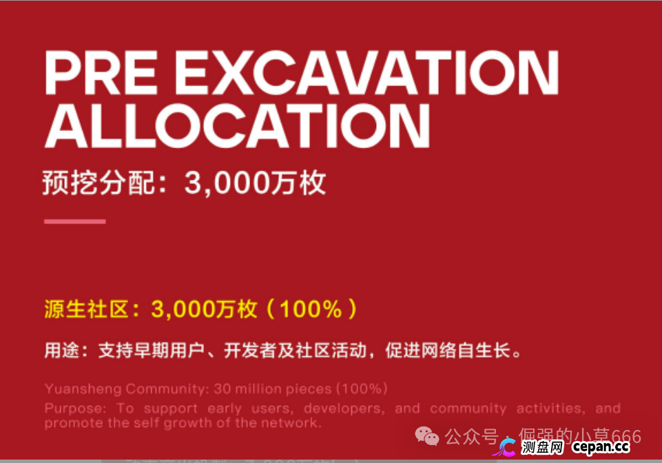 警惕BIT Network：一场以RWA为名的资金盘游戏