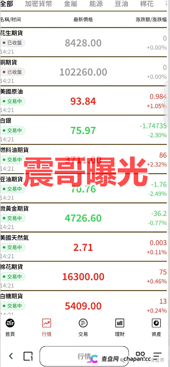 永丰期货崩盘在即！小盘资金链断裂，操盘手已准备跑路，这些参与者恐判十年