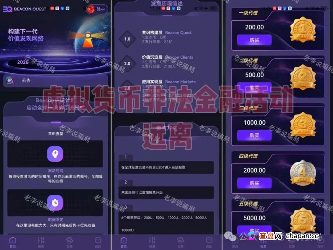 新瓶装旧酒！警惕这些“华丽外衣”项目都是骗局，请勿相信！(3)